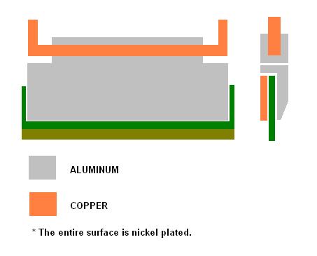 FLEX XLC - material desc.JPG