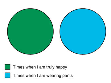 venn-happynopants.jpg